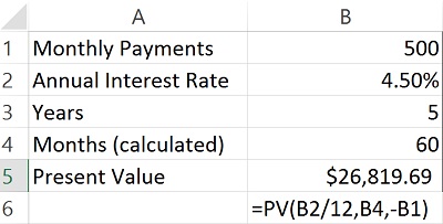 Excel Financial Formulas PV